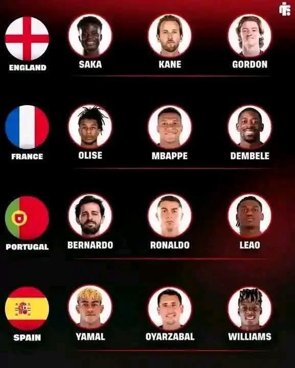 Ojo Arome tweet media