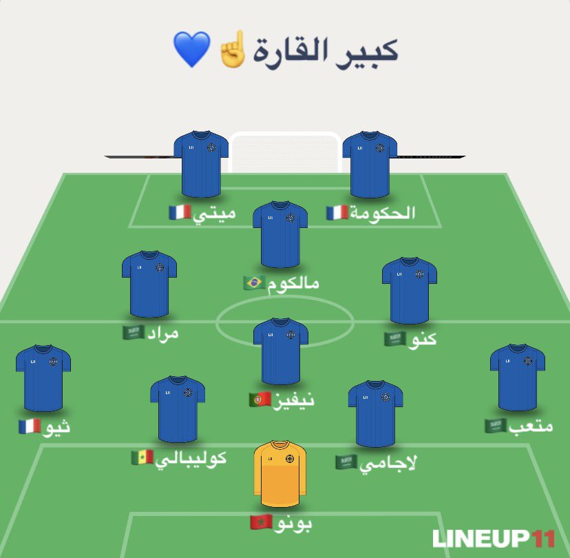 RAYAN ALDAWSARI tweet media