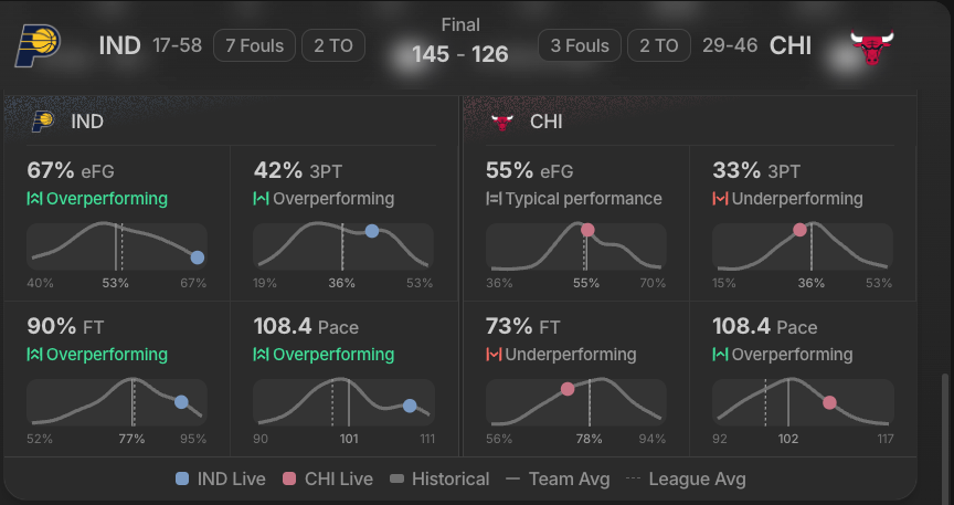 React Live tweet media