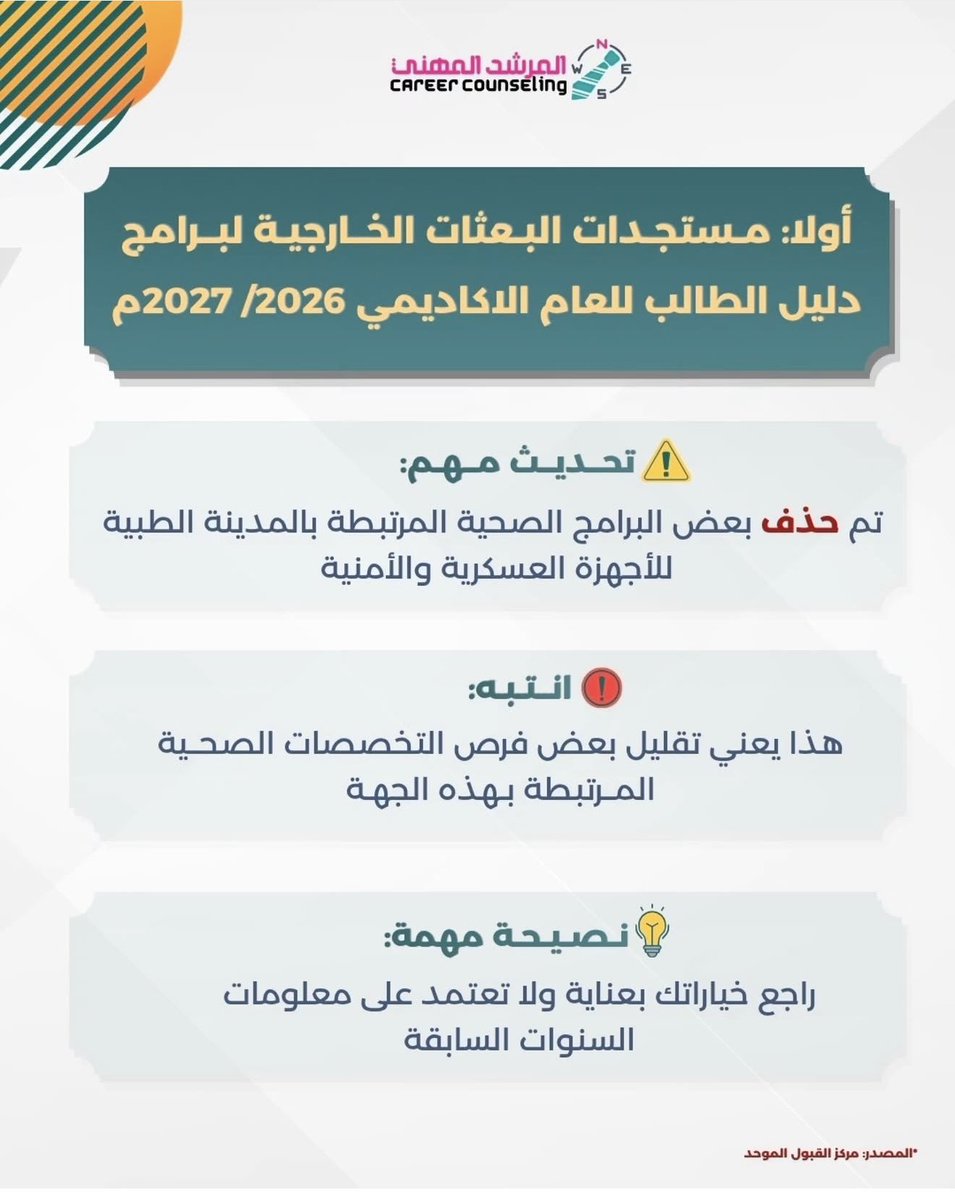 Turki 🎓 ²⁶ tweet media