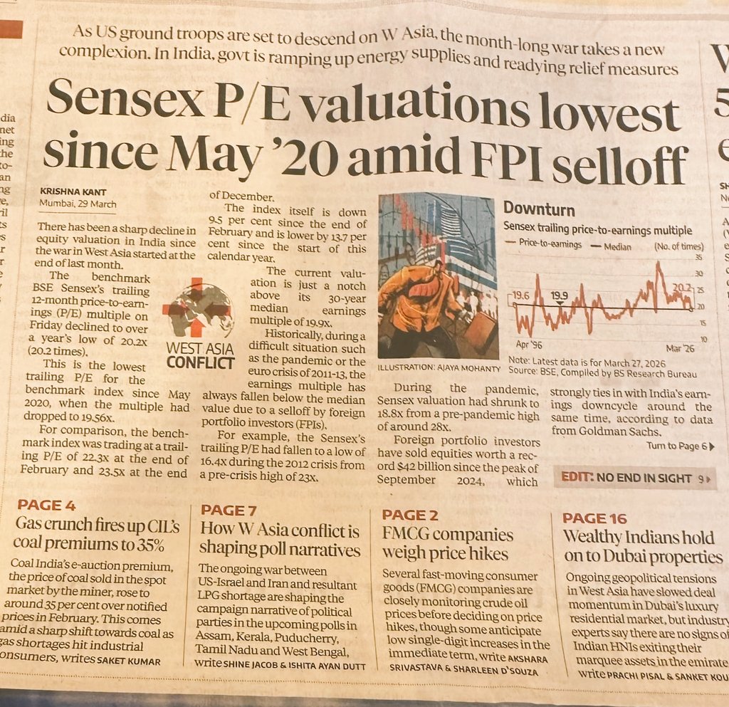 𝐒𝐓𝐎𝐂𝐊 𝐌𝐀𝐑𝐊𝐄𝐓 𝐈𝐍𝐓𝐄𝐋𝐋𝐈𝐆𝐄𝐍𝐂𝐄📈 tweet media