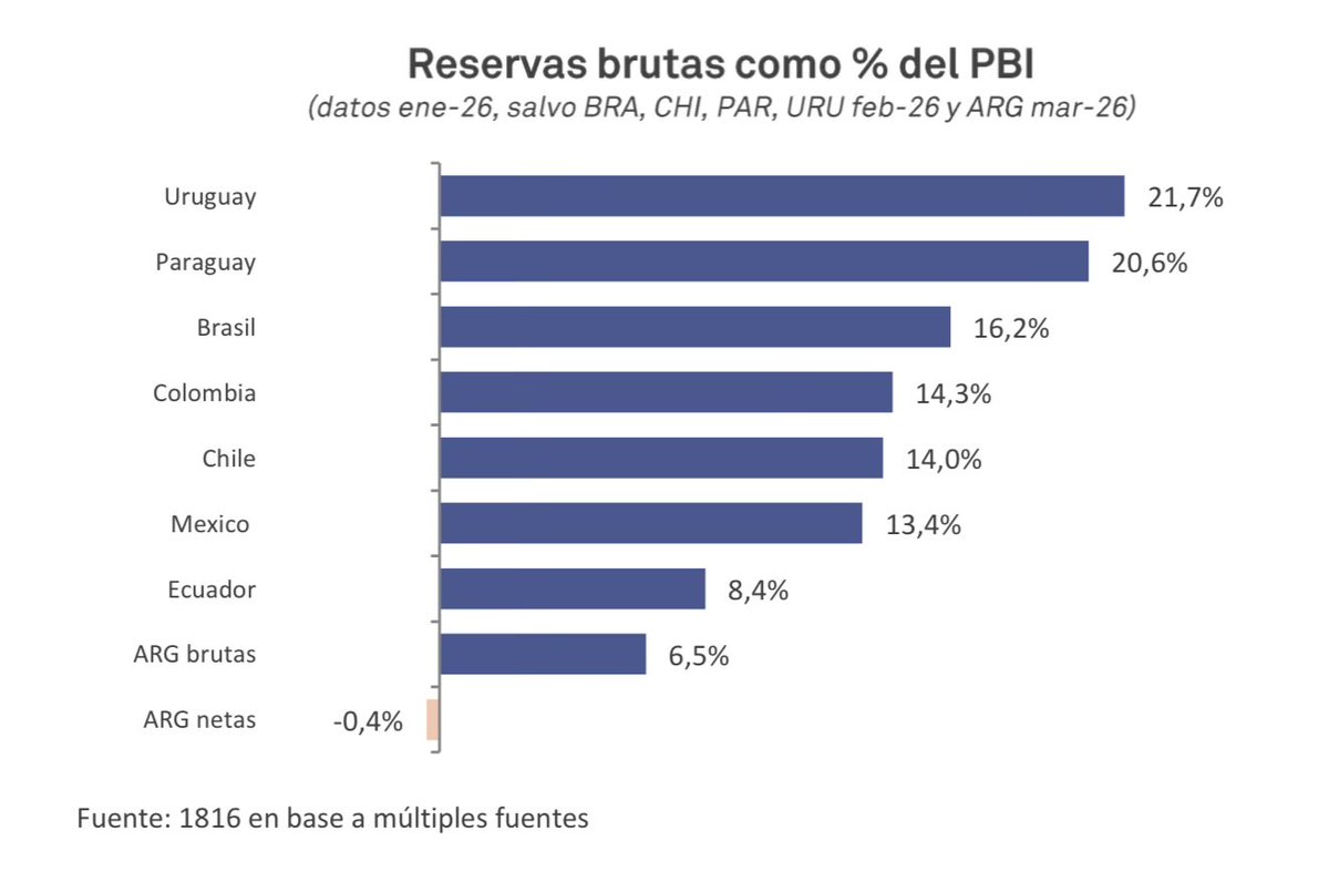 Cristian tweet media