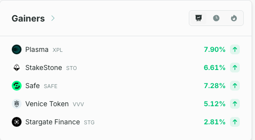 CoinCheckup.com tweet media