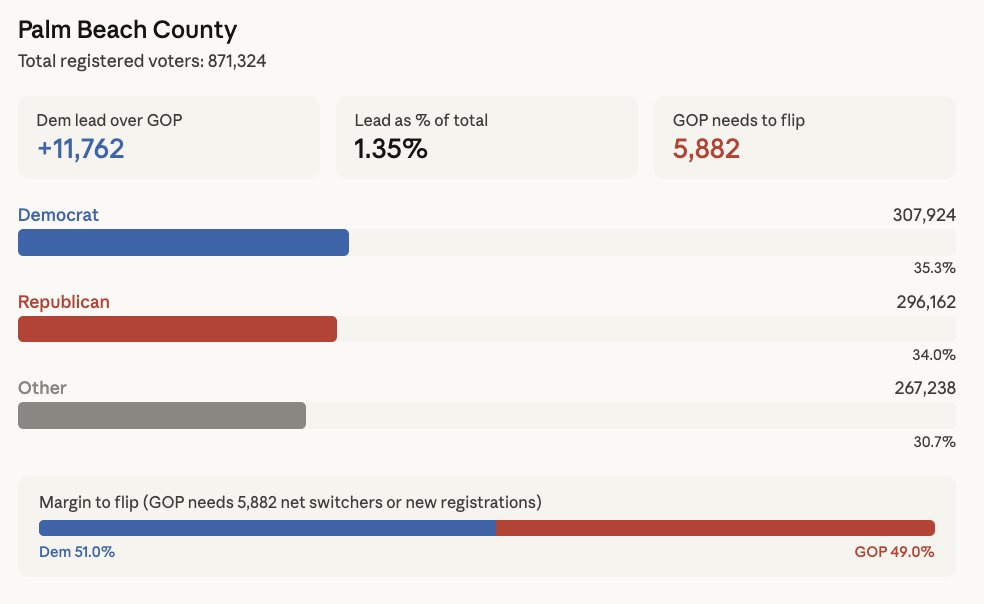 Brandon Meyer tweet media