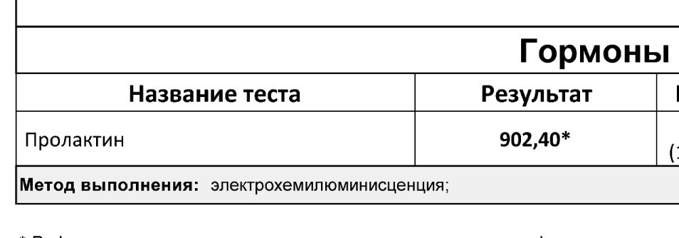 дашка tweet media