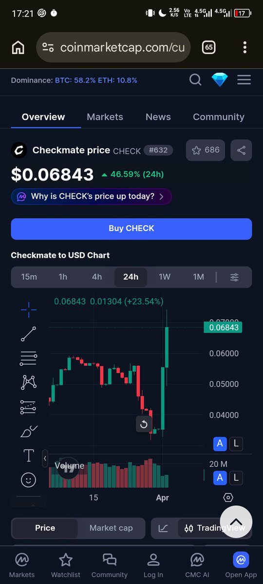 Zoe.js☠︎⥀ tweet media