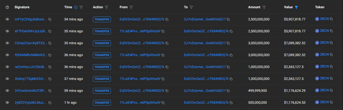 ZBCN_JR_79 tweet media