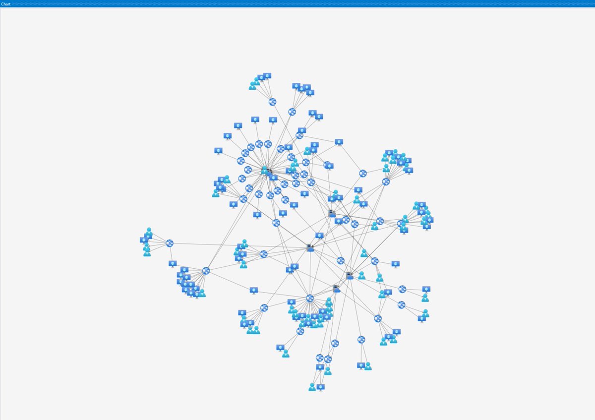 Diana Damenova tweet media