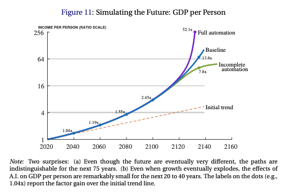 dylan matthews 🔸 tweet media