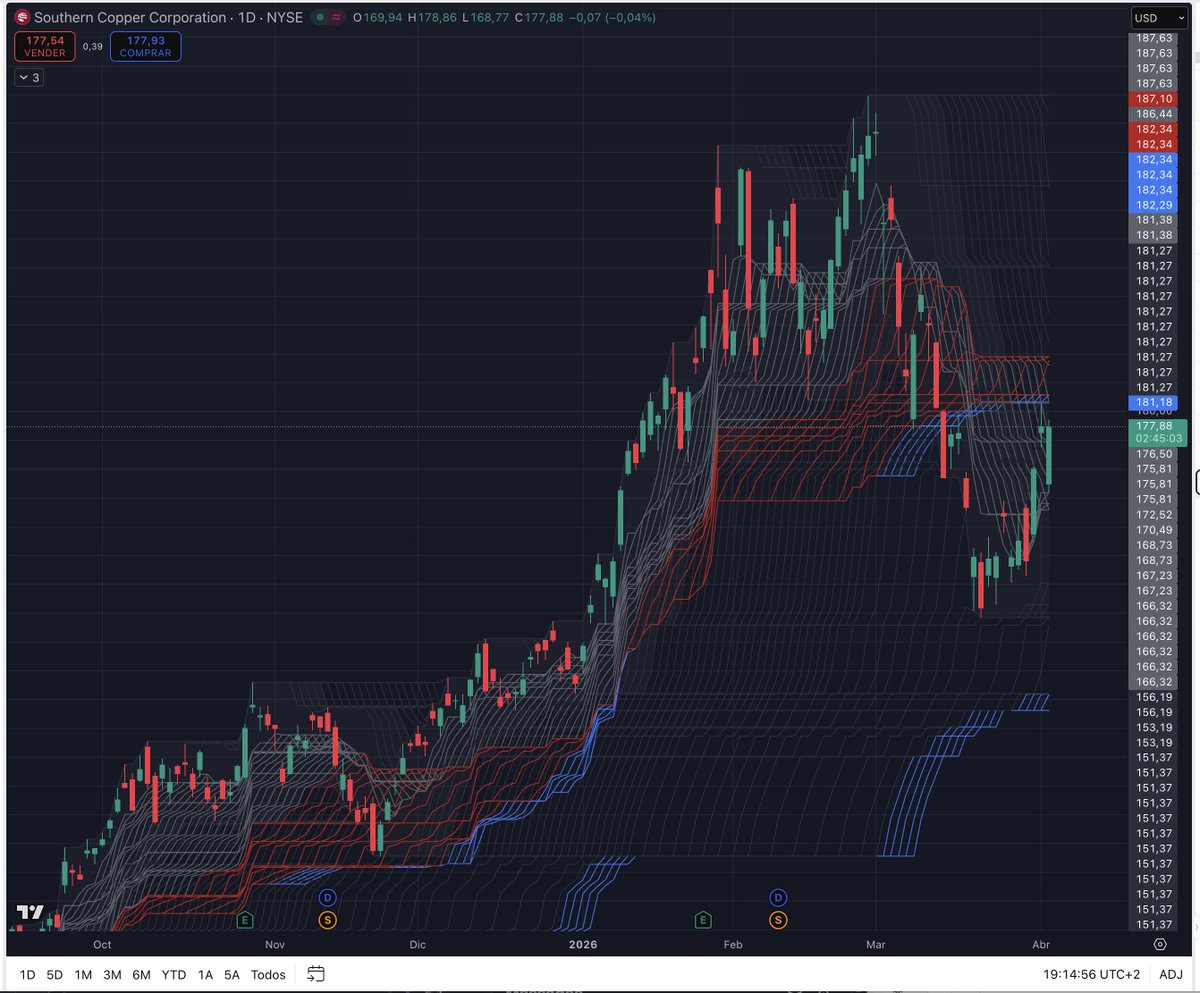 Gustavo Calvo tweet media