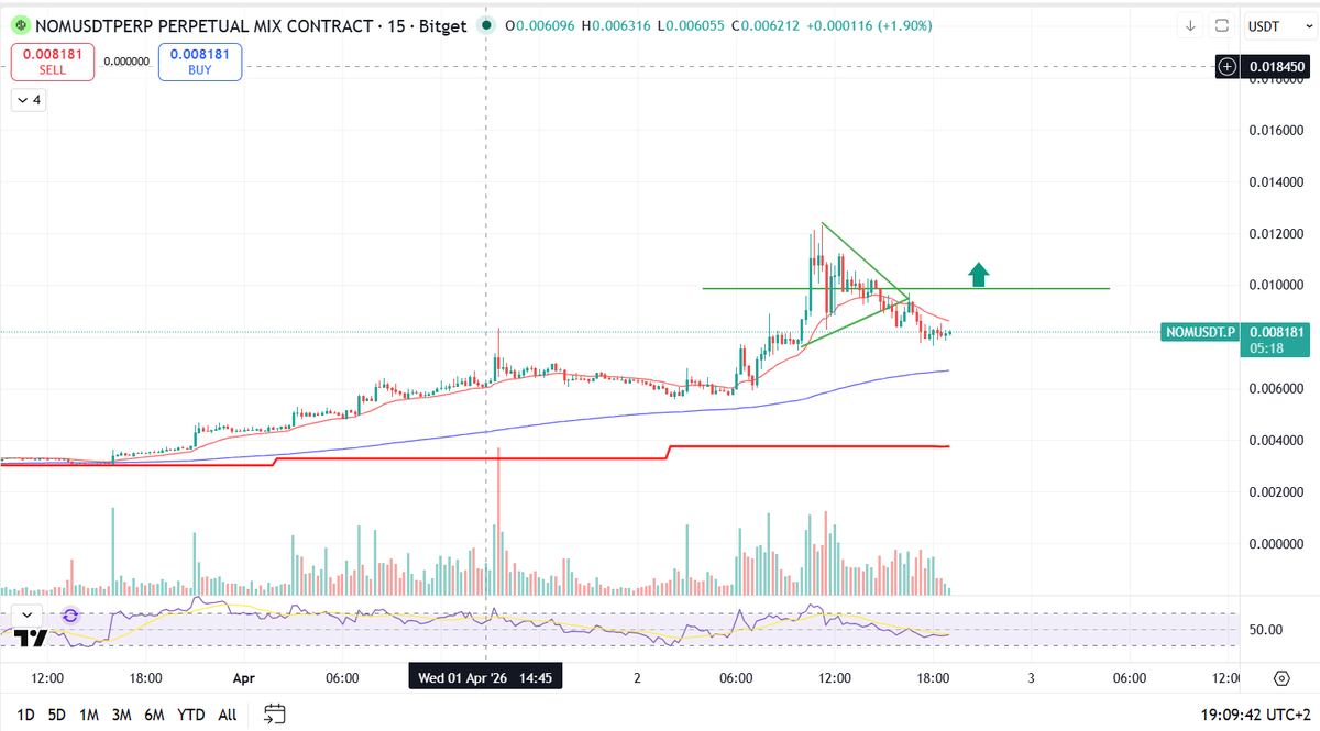 CryptoAlexTrade tweet media