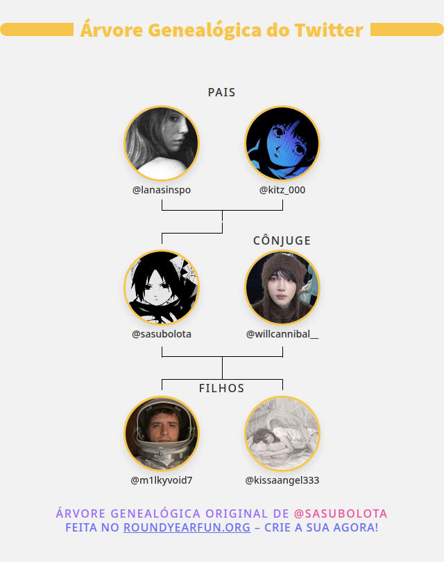 sah 𓍼 #SASUKESGIRL tweet media