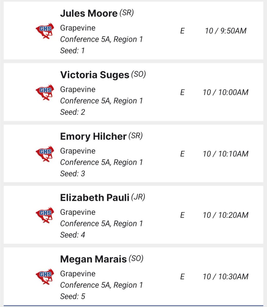 GHSMustangGolf's tweet photo. Girls District Championships 
April 6-7 
Oakmont CC 
Corinth, TX 
1st round tee times 
#1 and 10 tee https://t.co/PdmvQcuZia