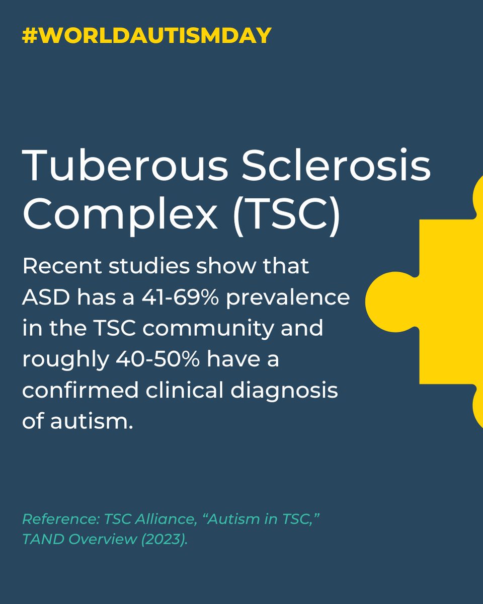 GRIN Therapeutics, Inc. tweet media
