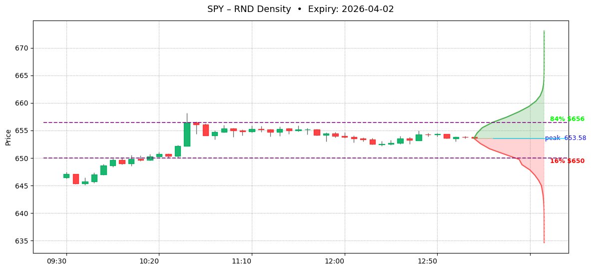 👁️ __👁️ tweet media