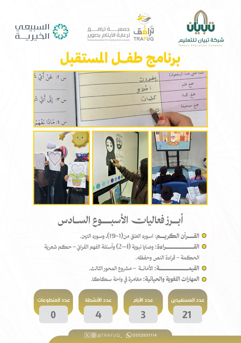 ✨ أبرز فعاليات الأسبوع السادس من #طفل_المستقبل ✨
📖 قرآن كريم: سوره العلق من(١-١٩)، وسوره التين 
📝 مهارات لغوية وحياتية: مغامرة في واحة سكاكا
🤍 قيمة الأمانة –مشروع المحور الثالث
📚 قراءة: وصايا نبويةوأسئلة الفهم القرائي
حكم شعرية- الحكمة

#تبيان
#طفل_المستقبل 
#ترافق