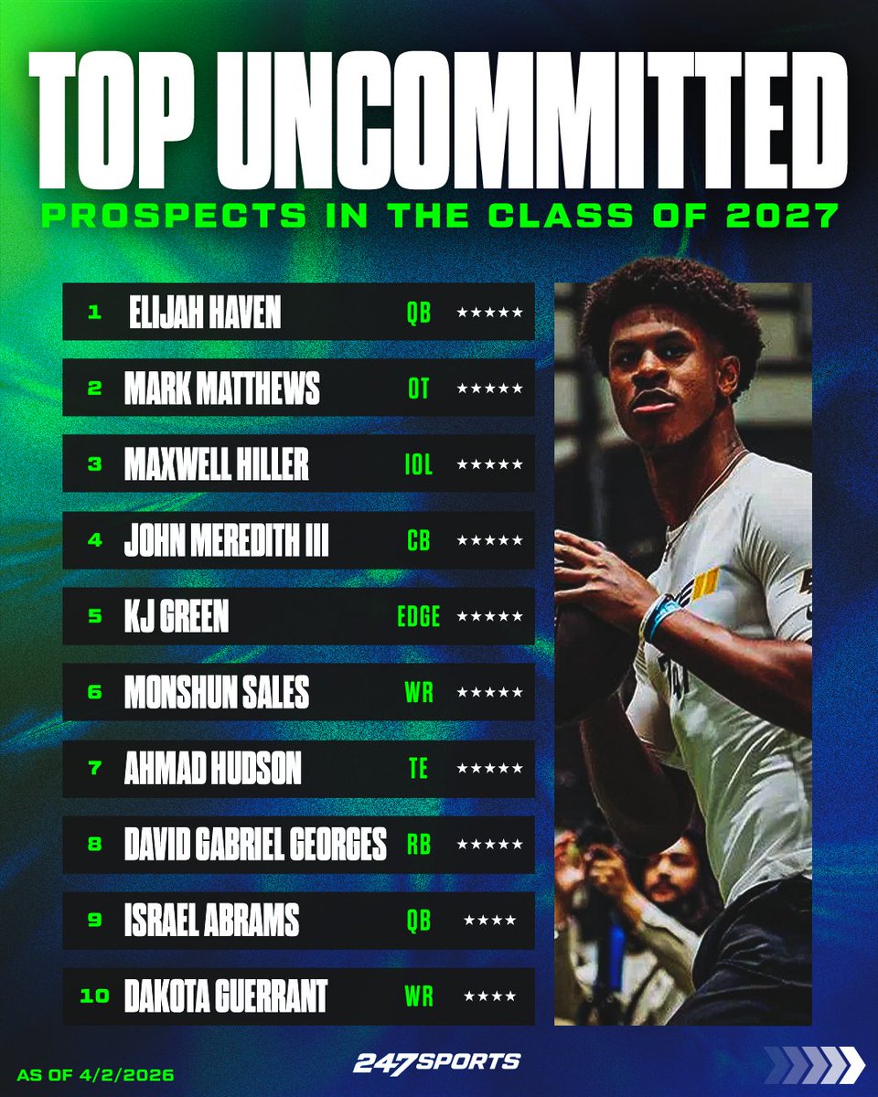 247Sports tweet media