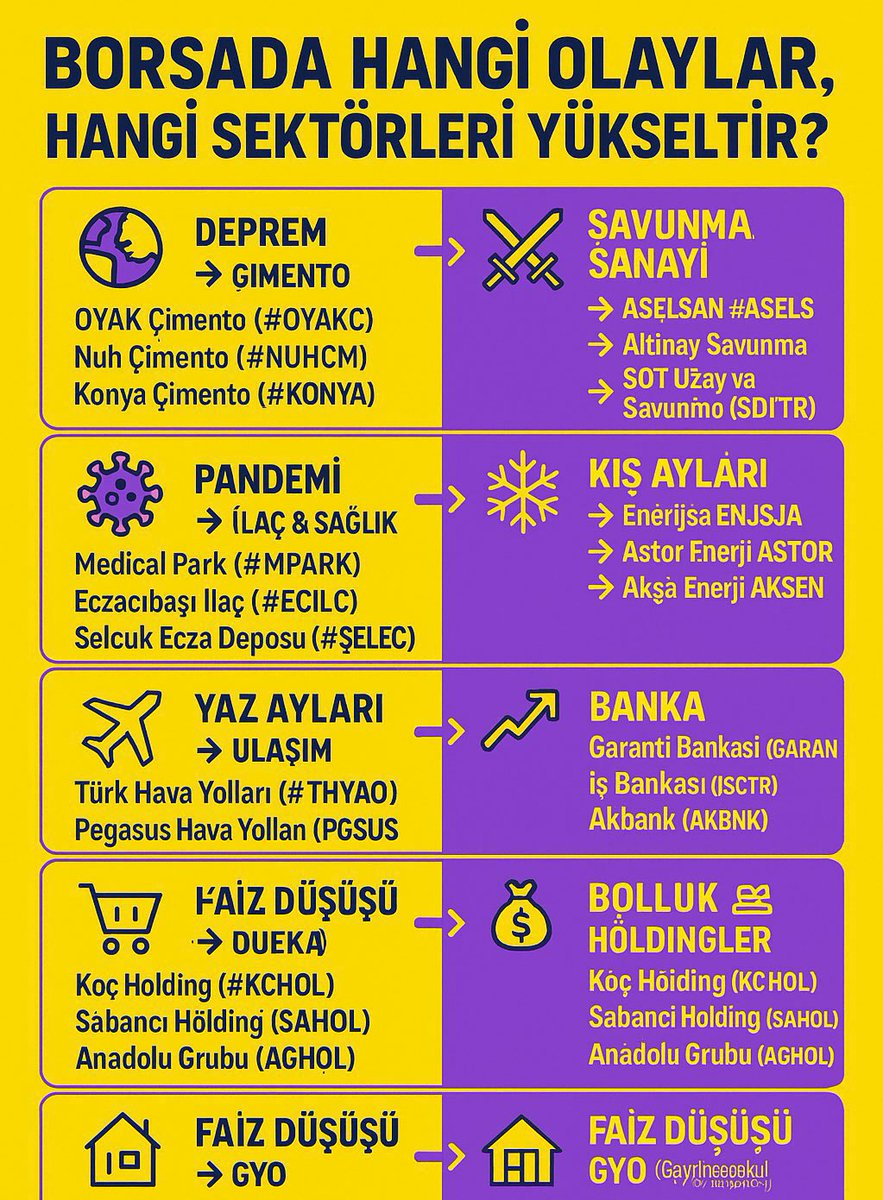 Borsa 360 tweet media