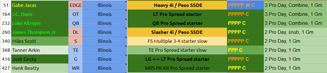 Dean Kindig tweet media