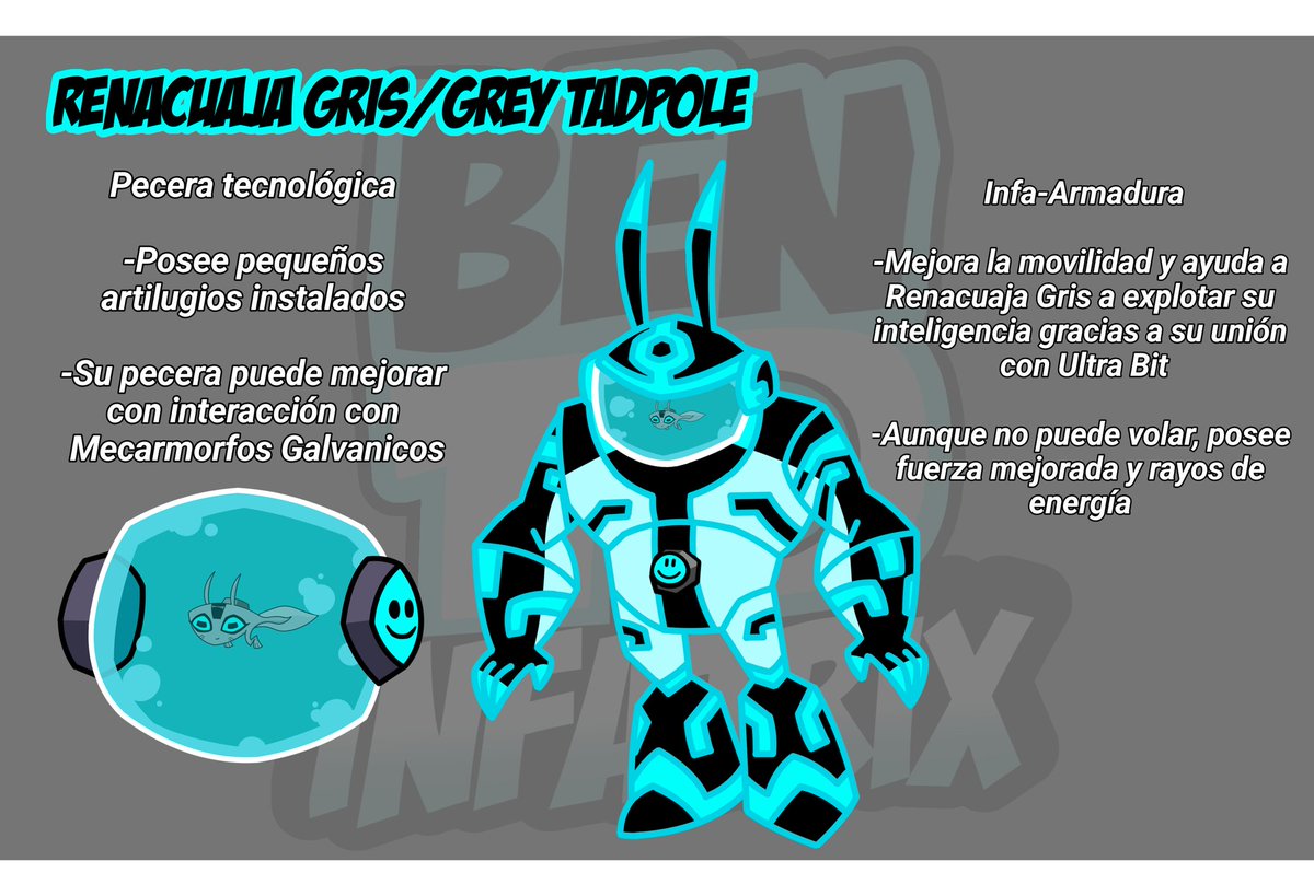 ɢᴇɴᴇʀᴀʟ ᴀʀᴄᴛɪ tweet media