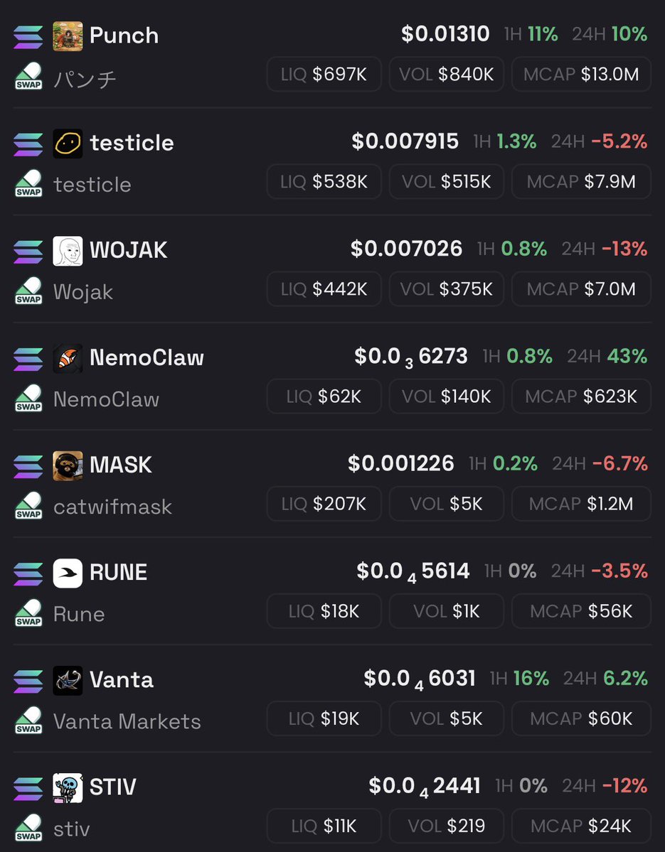 Sol mayor tweet media