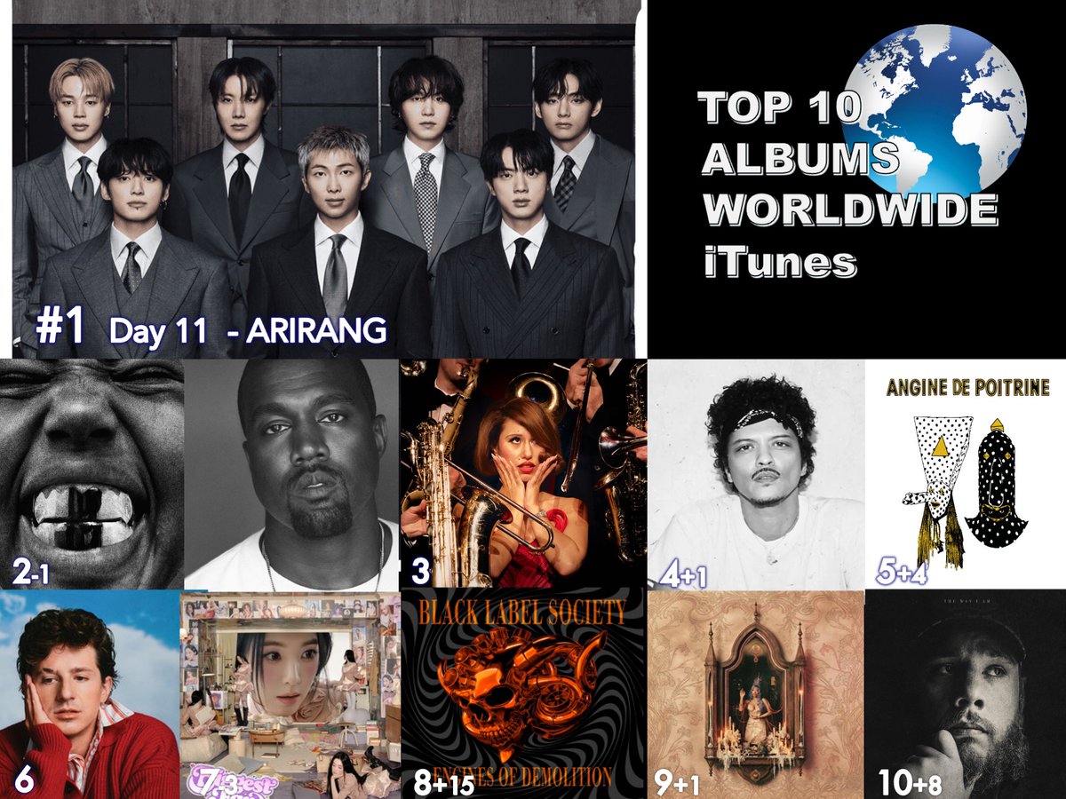 World Music Awards tweet media