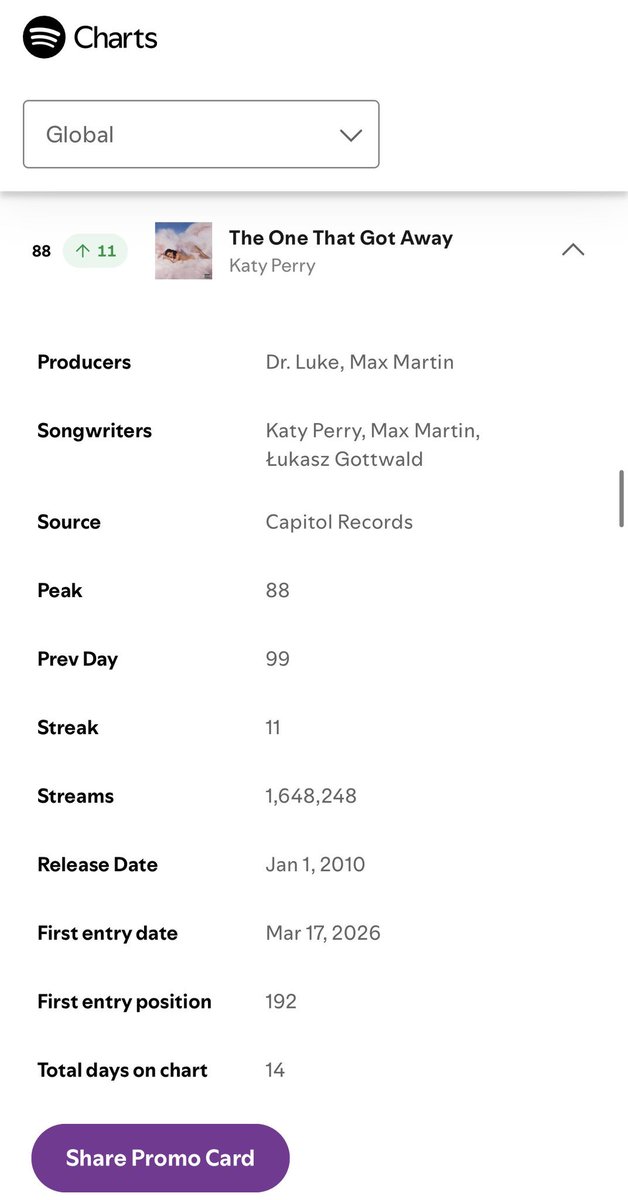 Katy’s cat🦋 tweet media