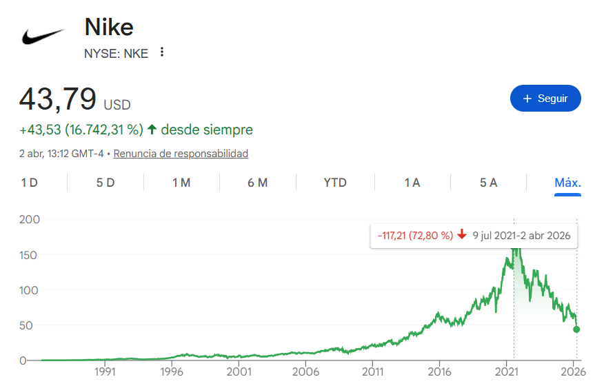 Antonio Cádiz tweet media