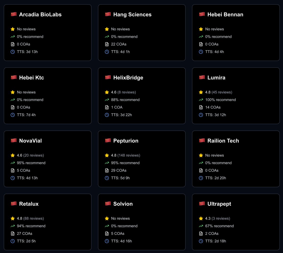 peptaura tweet media