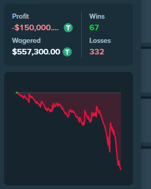 The Gambler tweet media