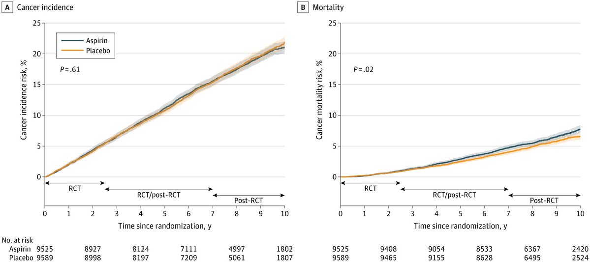 Crémieux tweet media