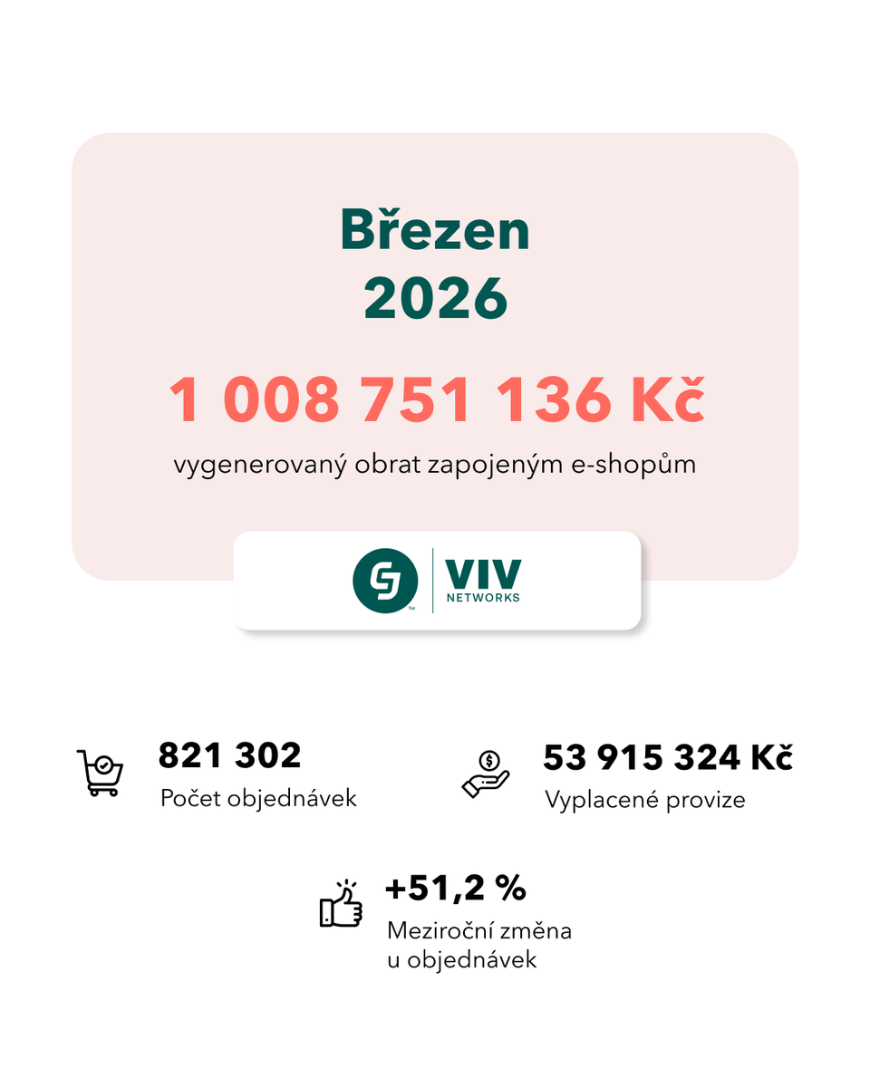 VIVnetworks tweet picture