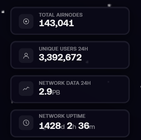 World Mobile tweet media