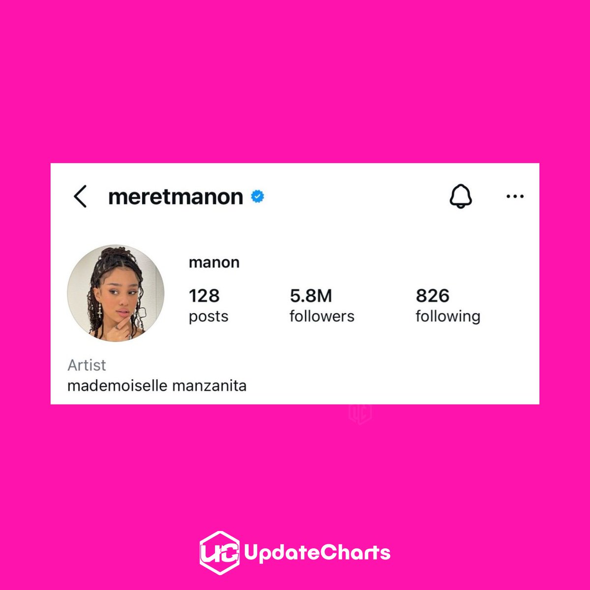 UpdateCharts tweet media