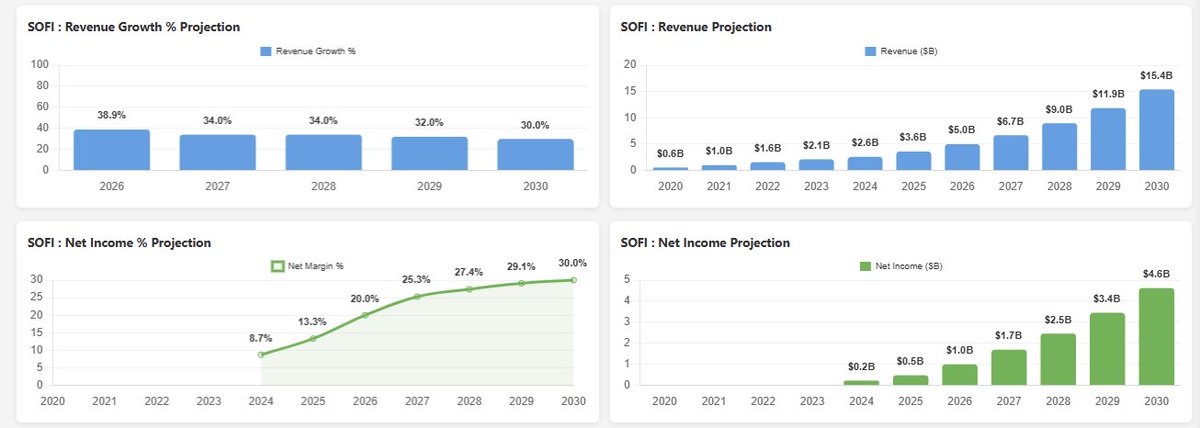 StockMeetUps tweet media