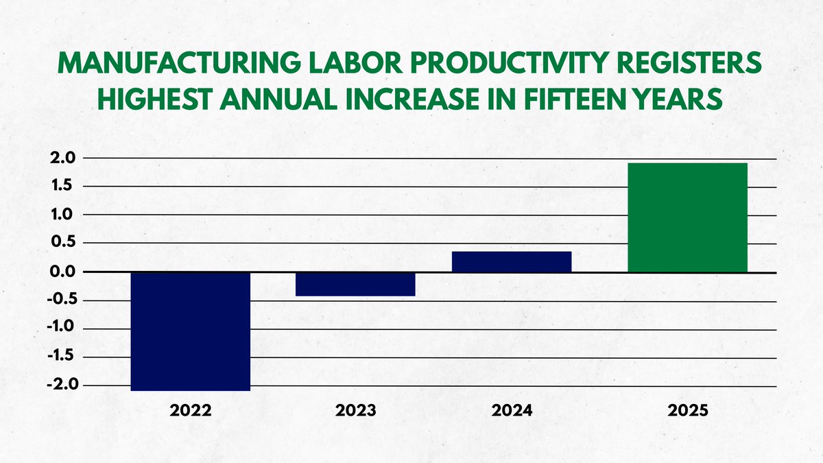 United States Trade Representative tweet media