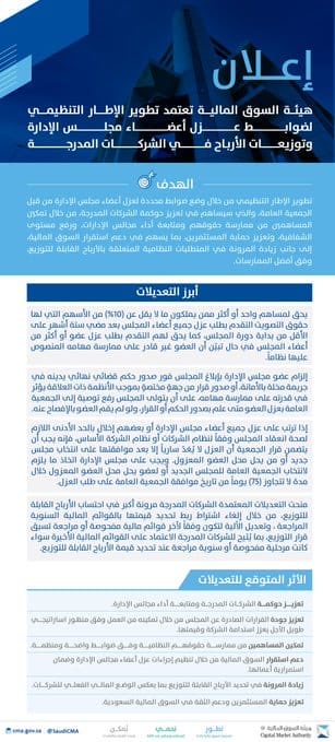 📌 سوق المال السعودية 🇸🇦 تُحدث قواعد عزل أعضاء #مجلس_الإدارة  وتوزيعات الارباح

#سوق_الأسهم