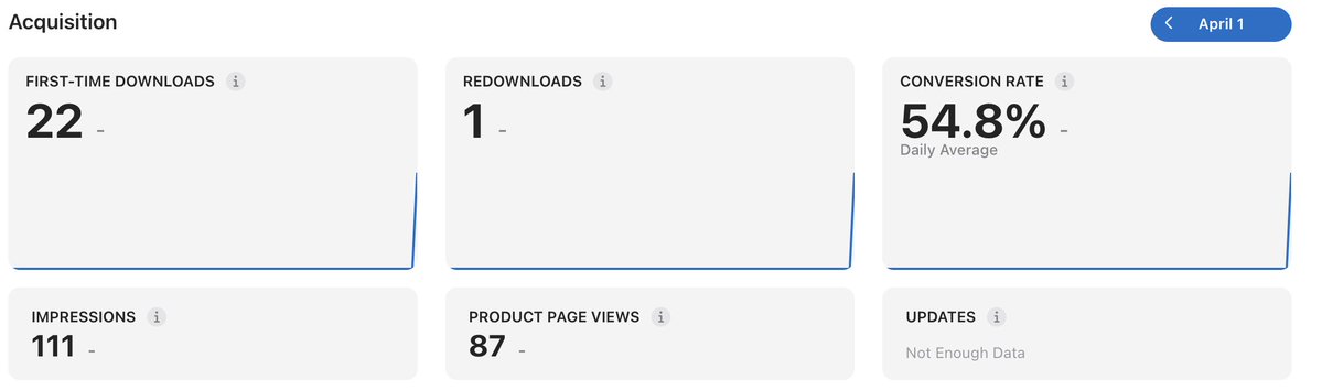 IshaanInvests tweet media