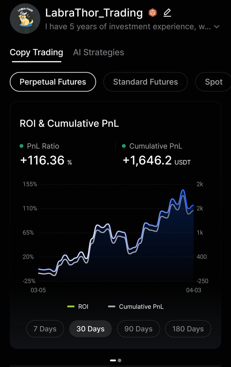 Dr_LabraThor tweet media