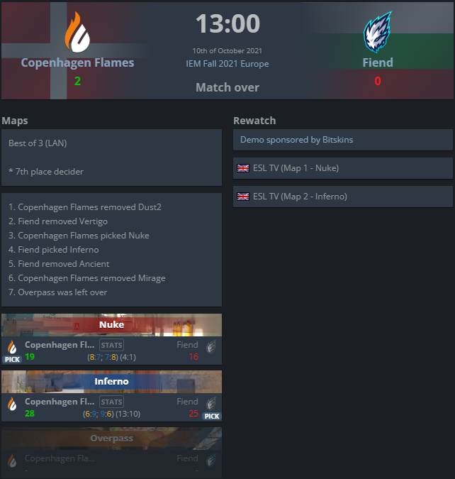 ECSTATIC nicoodoz ☔ tweet media