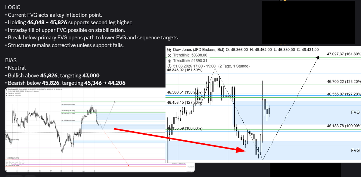 JCS-Charting tweet media