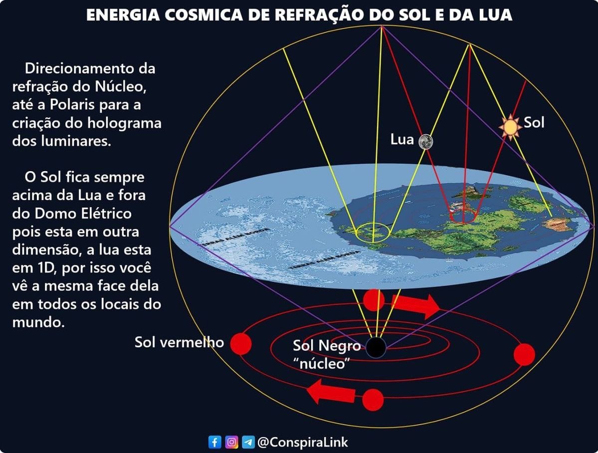 Outsider tweet media