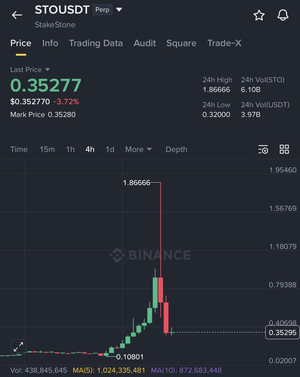 Umair Crypto tweet media