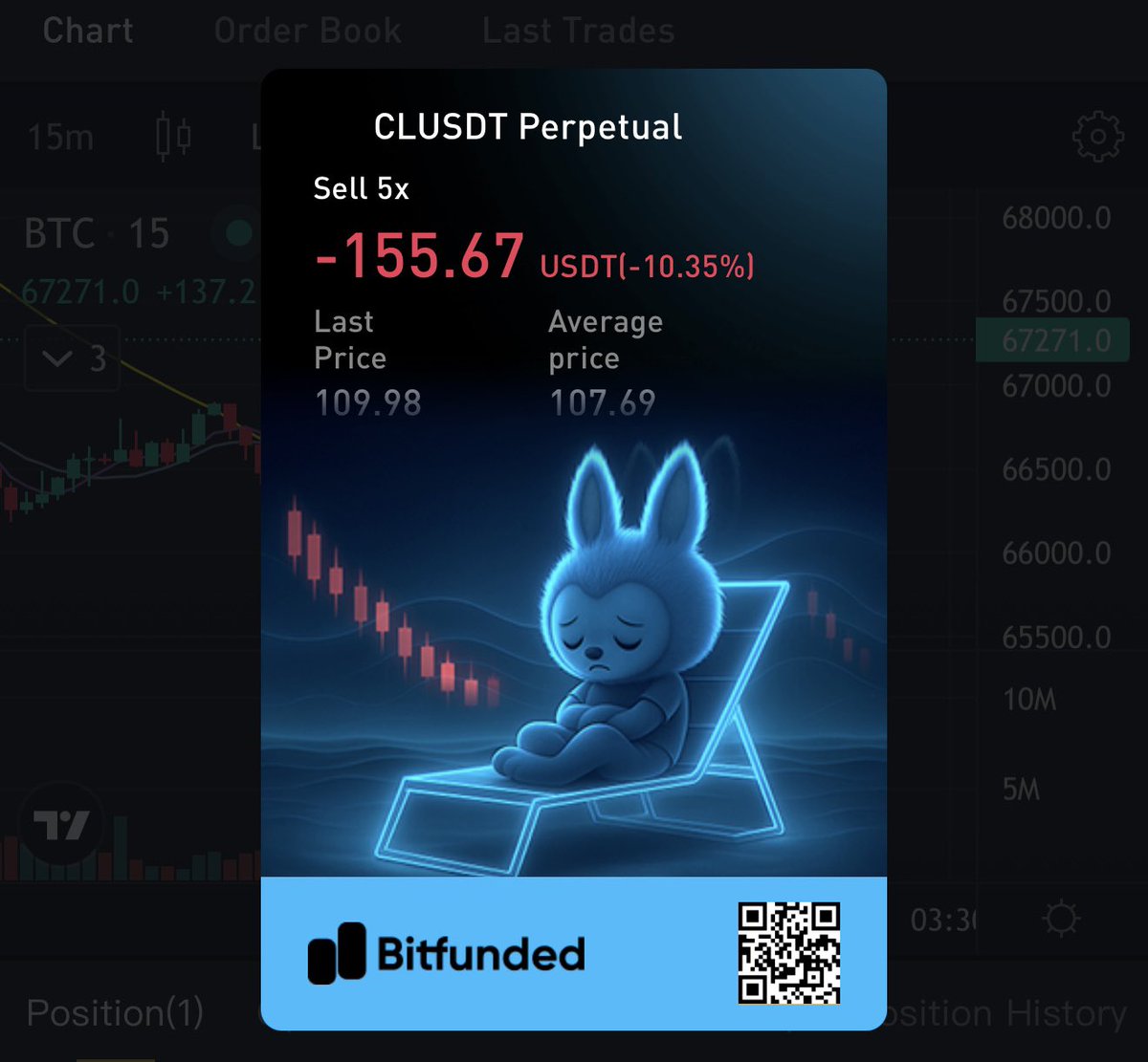 Bitfunded tweet media