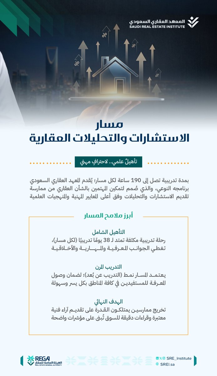 المعهد العقاري السعودي tweet media