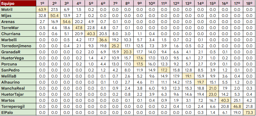 𝑳𝒖𝒊𝒄𝒉𝒊 ⚽️ tweet media