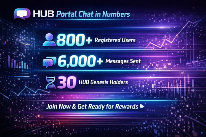 HUB Ecosystem tweet media