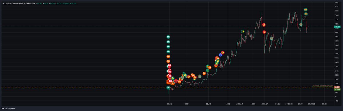 cryptolegend23🛞X1 tweet media