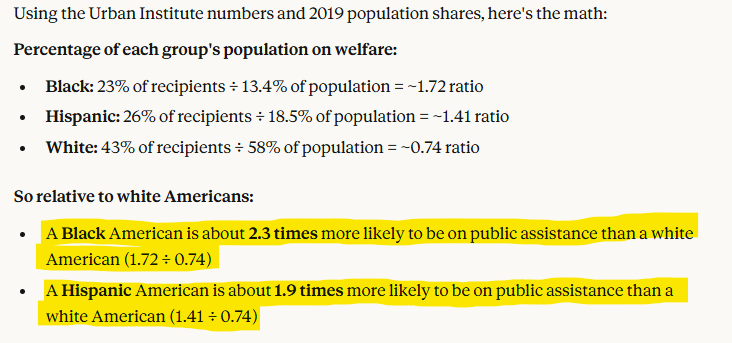 skipscapskank's tweet photo. @jrptigers @ChuckEWeiss @TennesseeAubie @rider96ar haha, you got wrecked so bad you had to block him 😂💀

And comparing apples to apples (i.e., controlling for population shares) is the furthest thing from "cherry picking numbers" 🤡 https://t.co/rparXoy8nu
