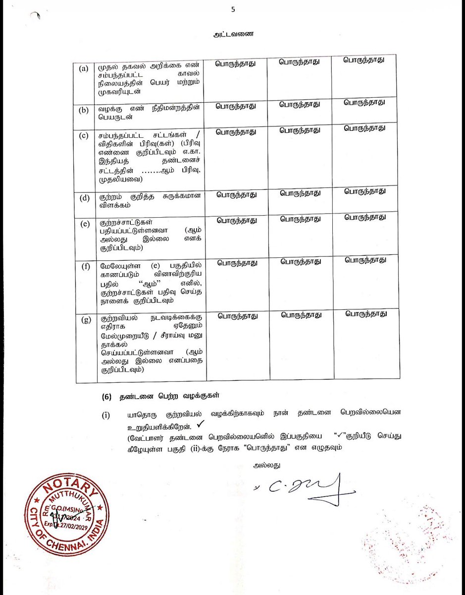 Arvind Gunasekar tweet media